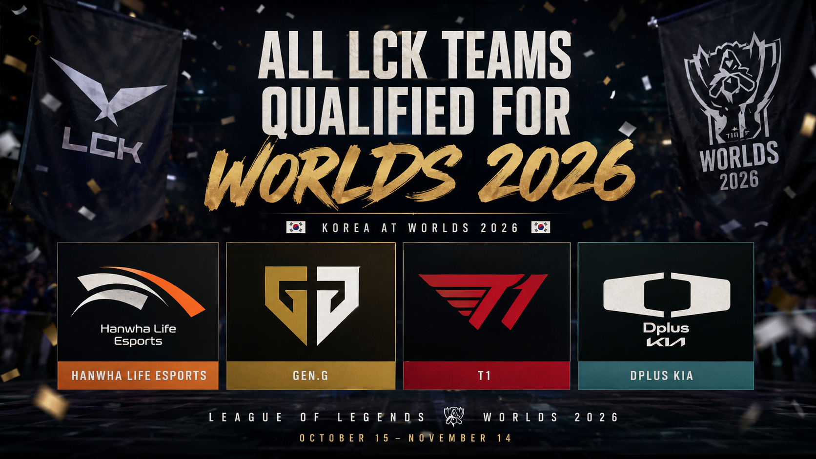 LCK teams qualified for League of Legends Worlds 2026