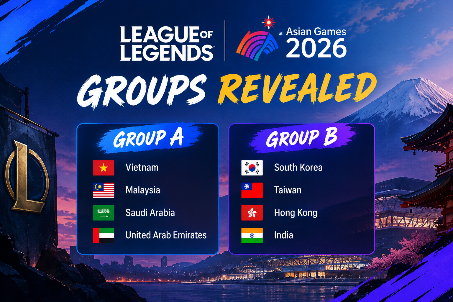 Asian Games 2026 League of Legends groups revealed, featuring Group A and Group B teams